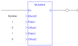 MLAddInit: LD example